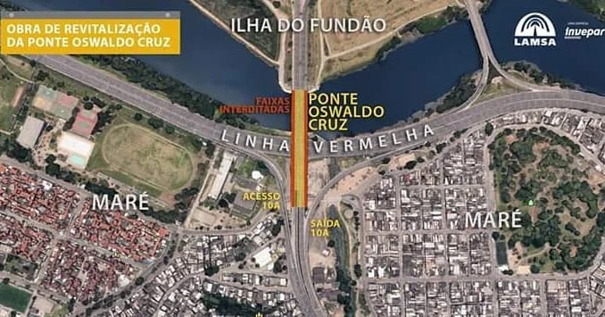 🛑 ATENÇÃO MORADORES QUE VÃO ATÉ O FUNDÃO 🛑