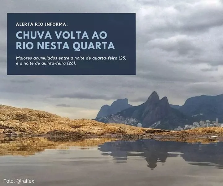 🌩️ CHUVA VOLTA AO RIO NESTA QUARTA (25/9)