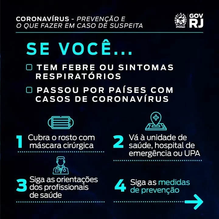 CORONAVÍRUS: PREVENÇÃO E O QUE FAZER EM CASO DE SUSPEITA