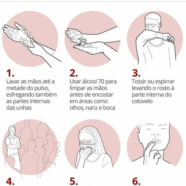 Novo coronavírus: previna-se!