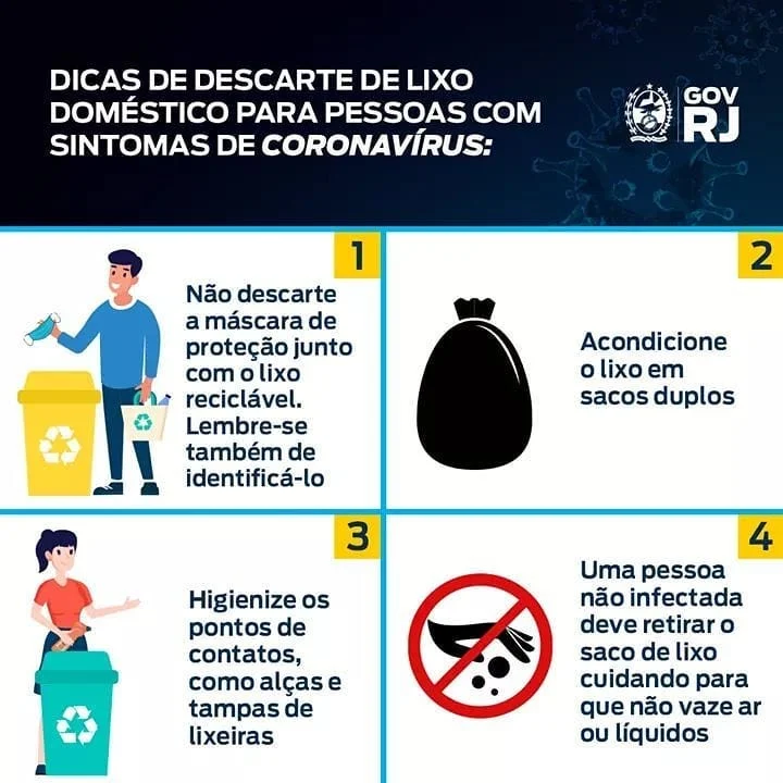 Você sabia?