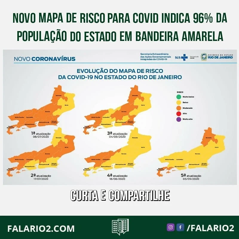 NOVO MAPA DE RISCO PARA COVID INDICA 96% DA POPULAÇÃO DO ESTADO EM BANDEIRA AMARELA
