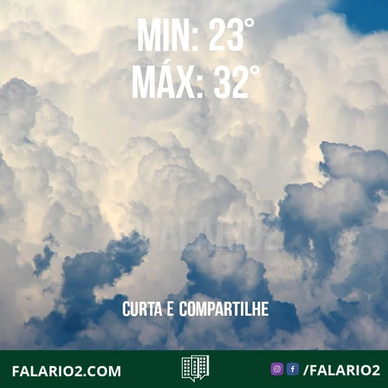 ☁️ Quarta-feira começa com predomínio de céu nublado na cidade.