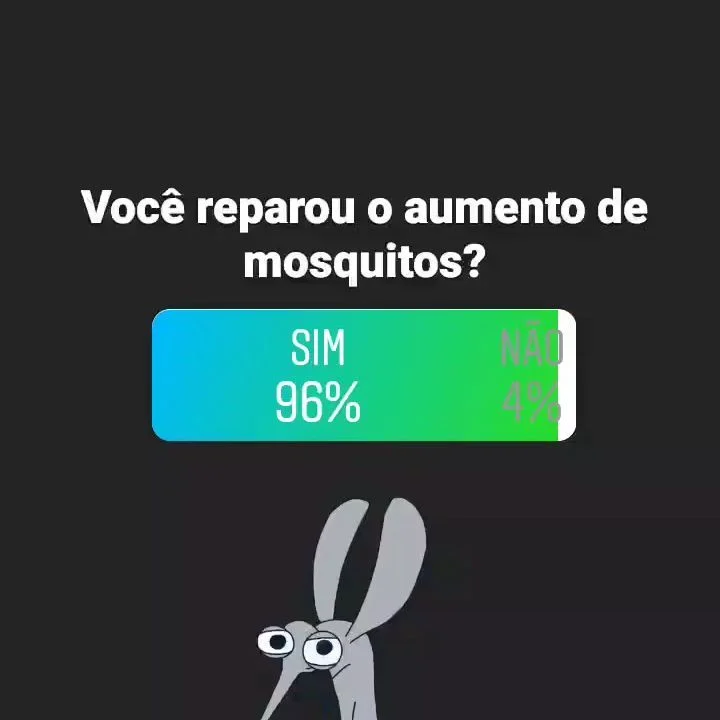 Mais de 580 vizinhos responderam nossa enquete informando que repararam o aumento assustador da quantidade de mosquitos.