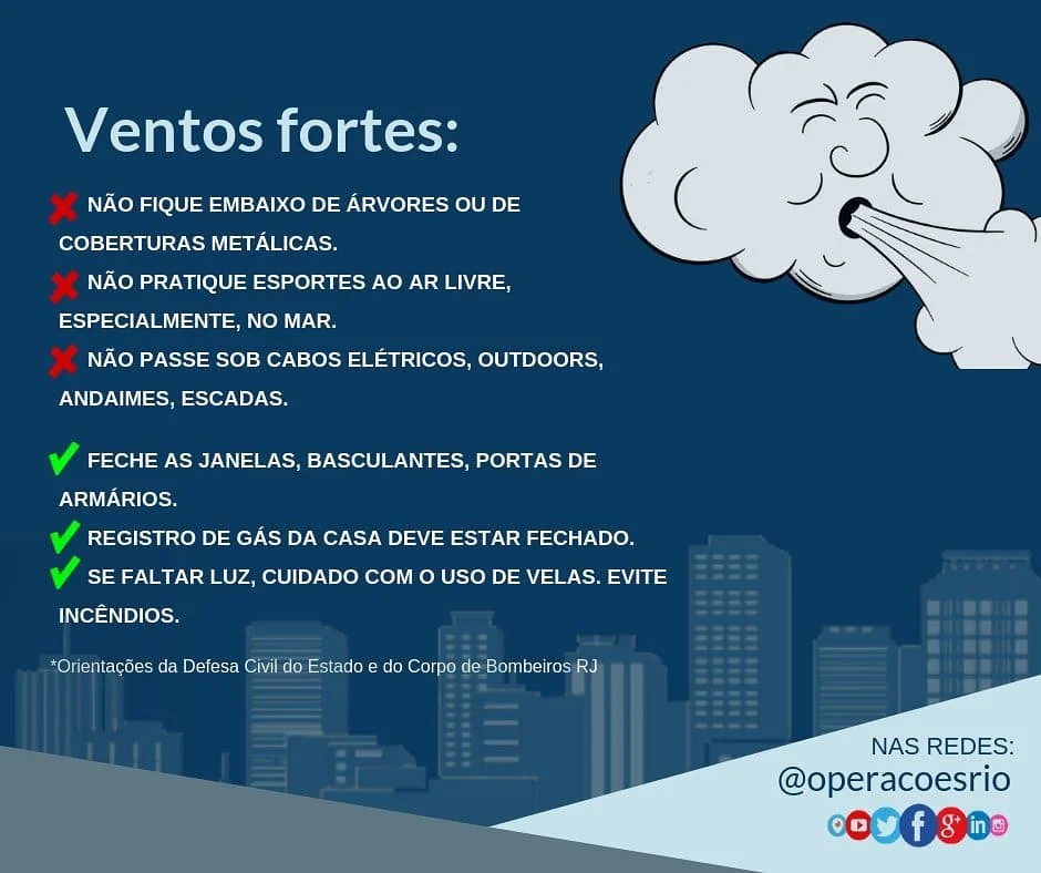 VENTOS PODEM SER FORTES (até 76 km/h) à tarde e à noite.