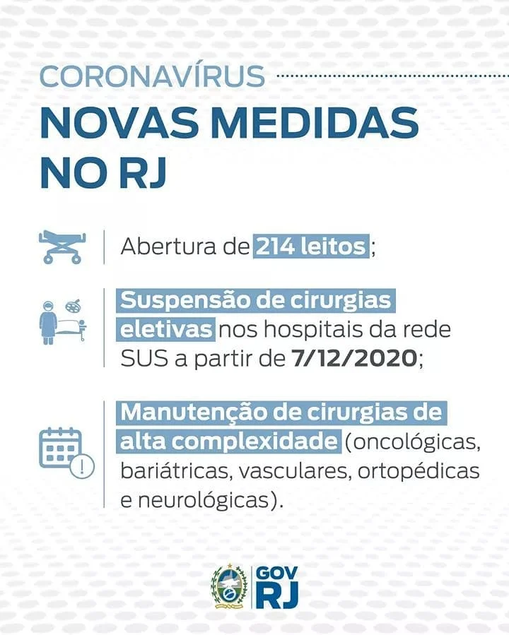#Coronavírus l O governador em exercício Cláudio Castro anunciou, nesta terça-feira (24/11), novas medidas para prevenir o