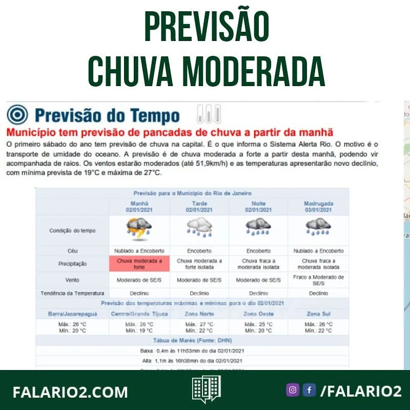 O primeiro sábado do ano tem previsão de chuva moderada a forte nesta manhã, podendo vir acompanhada de raios, informou o