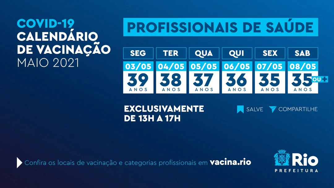 Atenção para o calendário de vacinação dos profissionais da saúde para a primeira semana de maio.