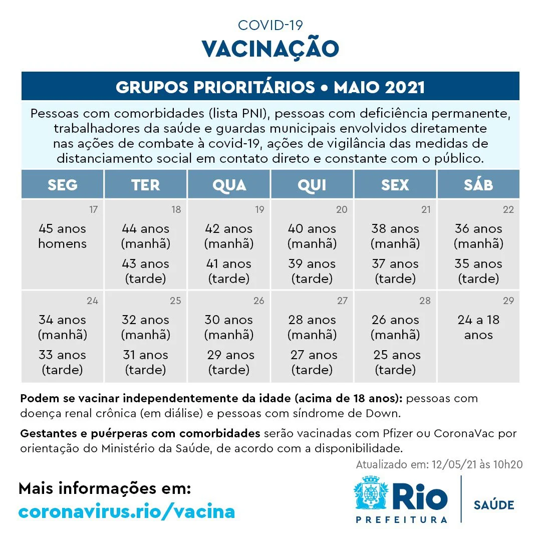 "Tomamos algumas decisões em relação ao calendário de vacinação da cidade do Rio de Janeiro.