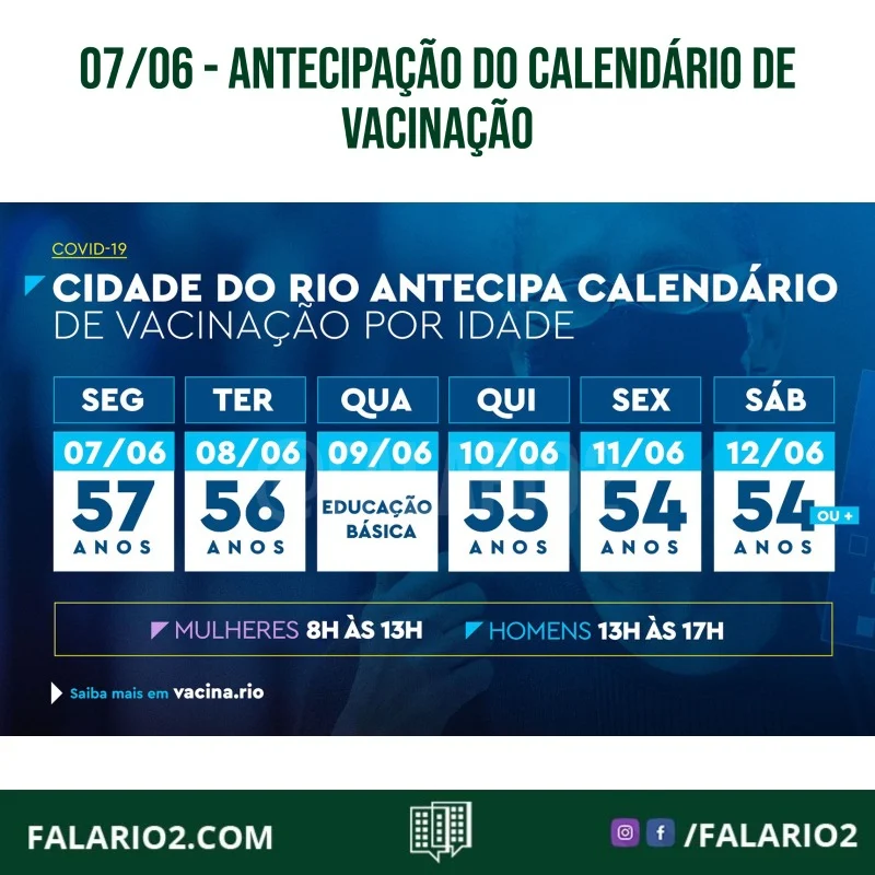 Esta semana, será a vez das pessoas de 57 a 54 anos.