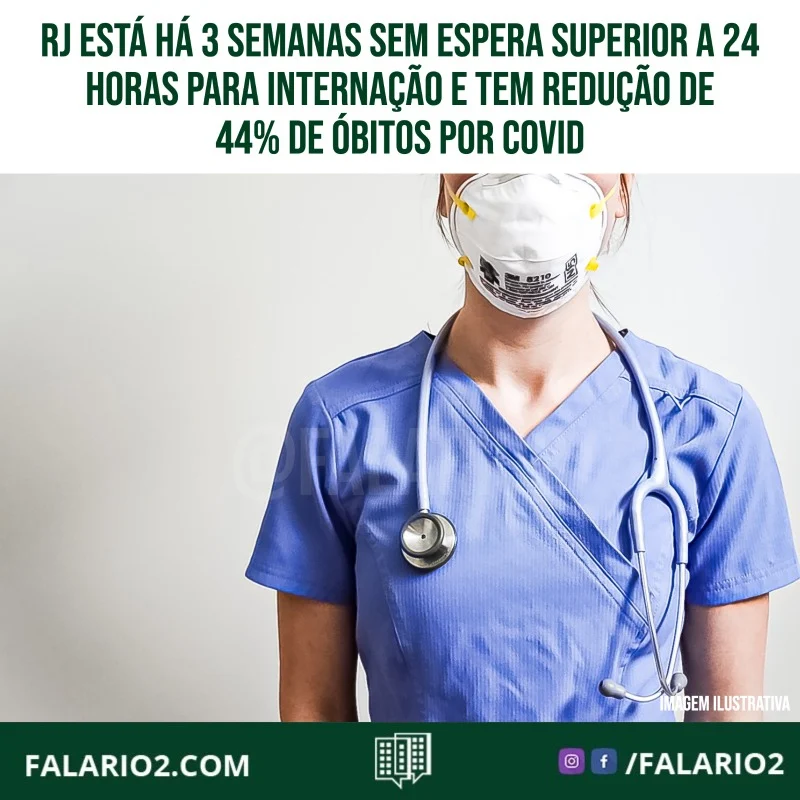 O Rio de Janeiro está há quase um mês praticamente sem fila de espera para internações de Covid.