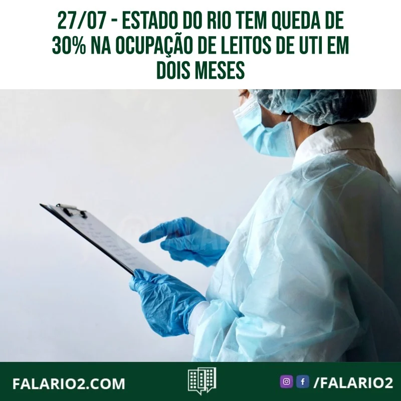 O Estado do Rio de Janeiro registrou queda de 30% na ocupação dos leitos de UTI e 26% nas vagas de enfermaria - comparando o