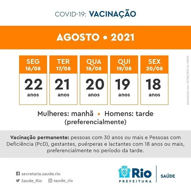 Ao longo da próxima semana, serão vacinadas, de forma escalonada por idade, pessoas de 22 a 18 anos.